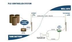 Aw 31715 1412np Signalfire Aw 31715 1412np Signalfire