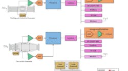 Near Field Communication and the Internet of Things Near Field Communication and the Internet of Things