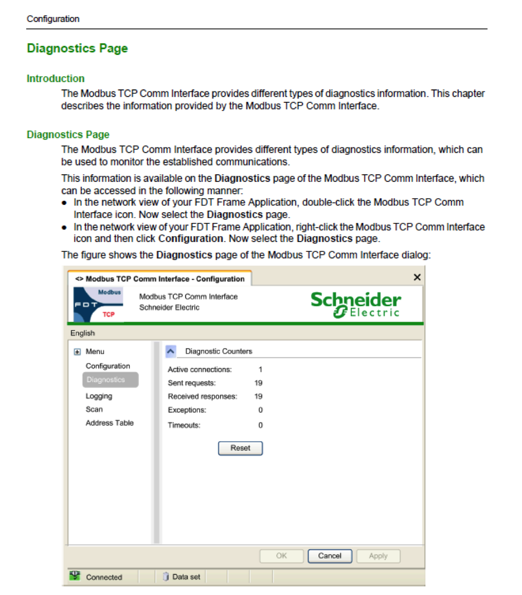 Aw 40437 Schneiderproduct