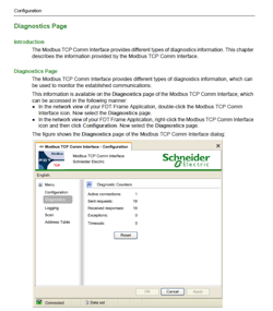 Aw 40437 Schneiderproduct Aw 40437 Schneiderproduct