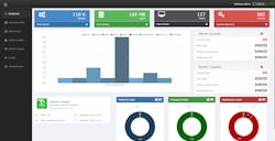 Asset Identification Cybersecurity Asset Identification Cybersecurity