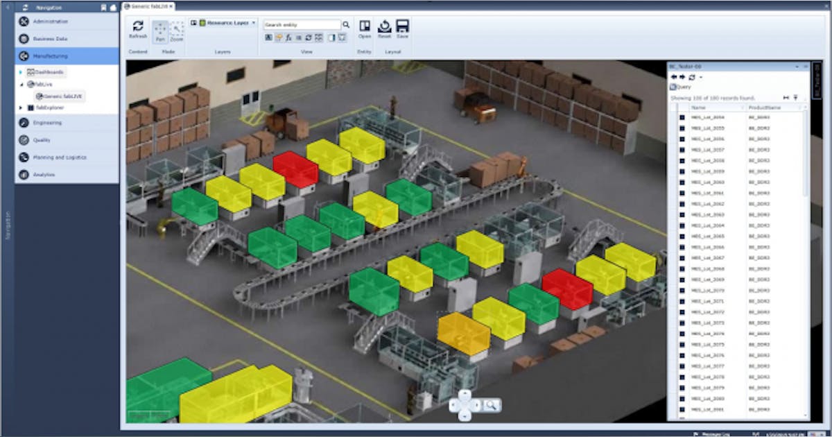 MES Upgrades from Werum IT Solutions and Critical Manufacturing ...