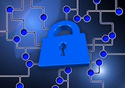 The Password Conundrum The Password Conundrum