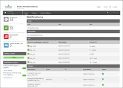 Aw 44398 Firmware4 5 Aw 44398 Firmware4 5