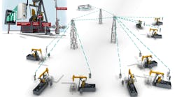 Using serial-to-wireless conversion technologies for both cellular and Wi-Fi, an oil and gas client of Moxa’s now manages and op Using serial-to-wireless conversion technologies for both cellular and Wi-Fi, an oil and gas client of Moxa’s now manages and op