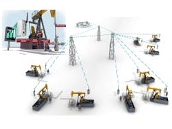 Using serial-to-wireless conversion technologies for both cellular and Wi-Fi, an oil and gas client of Moxa’s now manages and op Using serial-to-wireless conversion technologies for both cellular and Wi-Fi, an oil and gas client of Moxa’s now manages and op