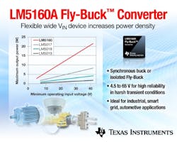 Aw 49520 20150305140023enprn179666 Texas Instruments Fly Buck Infographic 90 1425564023mr Aw 49520 20150305140023enprn179666 Texas Instruments Fly Buck Infographic 90 1425564023mr