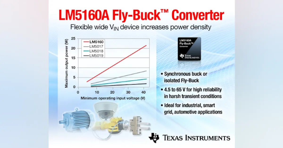 Fly Back Texas Instruments TI introduces industry's first 65-V synchronous step-down converter ...