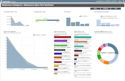 Visibility Beyond the Plant Floor Walls Visibility Beyond the Plant Floor Walls