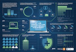Aw 52123 Ogiq Cybersecurity 0 Aw 52123 Ogiq Cybersecurity 0