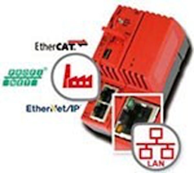 Hilscher Standalone RTE Master Controls Networks from Port