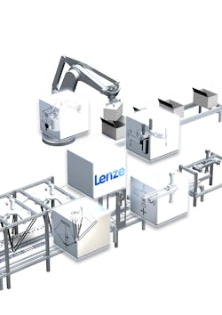 Reusable Robotics Software Modules Reusable Robotics Software Modules