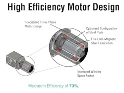 Aw 56215 2 35 Aw 56215 2 35