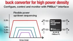 Aw 56221 195001 Aw 56221 195001