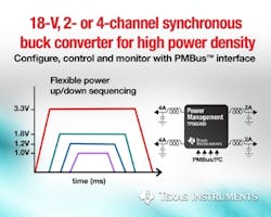 Aw 56221 195001 Aw 56221 195001