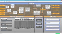 Aw 57328 Instructor Station Graphic In Mimic V3 6 Component Studio Aw 57328 Instructor Station Graphic In Mimic V3 6 Component Studio