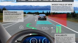 Aw 60451 20150415130024enprn198461 Texas Instruments Dlp Head Up Chipset 90 1429102824mr Aw 60451 20150415130024enprn198461 Texas Instruments Dlp Head Up Chipset 90 1429102824mr