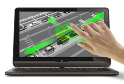 A Flexible Assembly Line A Flexible Assembly Line