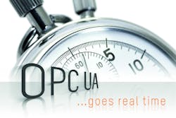 The OPC Foundation plans to add real-time capability to the OPC UA protocol. The OPC Foundation plans to add real-time capability to the OPC UA protocol.