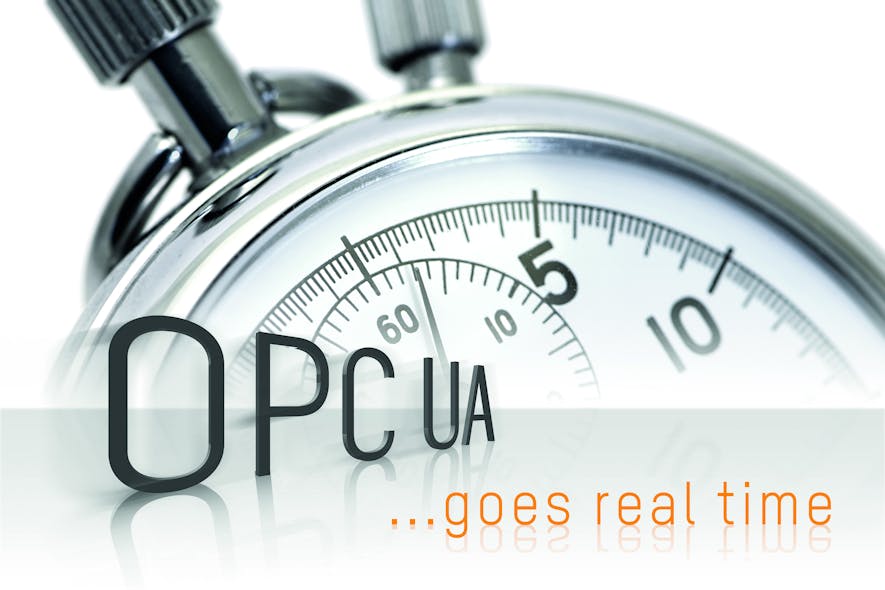 The OPC Foundation plans to add real-time capability to the OPC UA protocol.