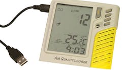 OMEGA’S AQM-103 series of carbon monoxide monitors OMEGA’S AQM-103 series of carbon monoxide monitors