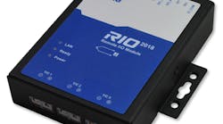 Aw 68562 Rio 2018 Aw 68562 Rio 2018