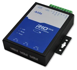 Aw 68562 Rio 2018 Aw 68562 Rio 2018