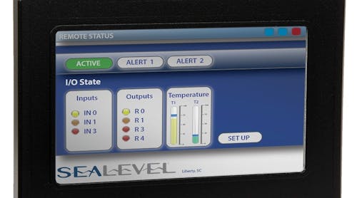 Sealevel Systems Inc. | Automation World
