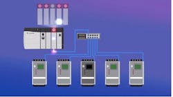 Industrial Ethernet Tutorial Industrial Ethernet Tutorial