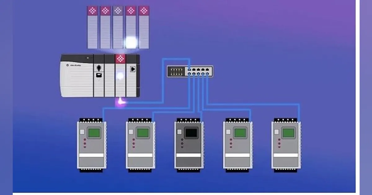 Industrial Ethernet Tutorial | Automation World