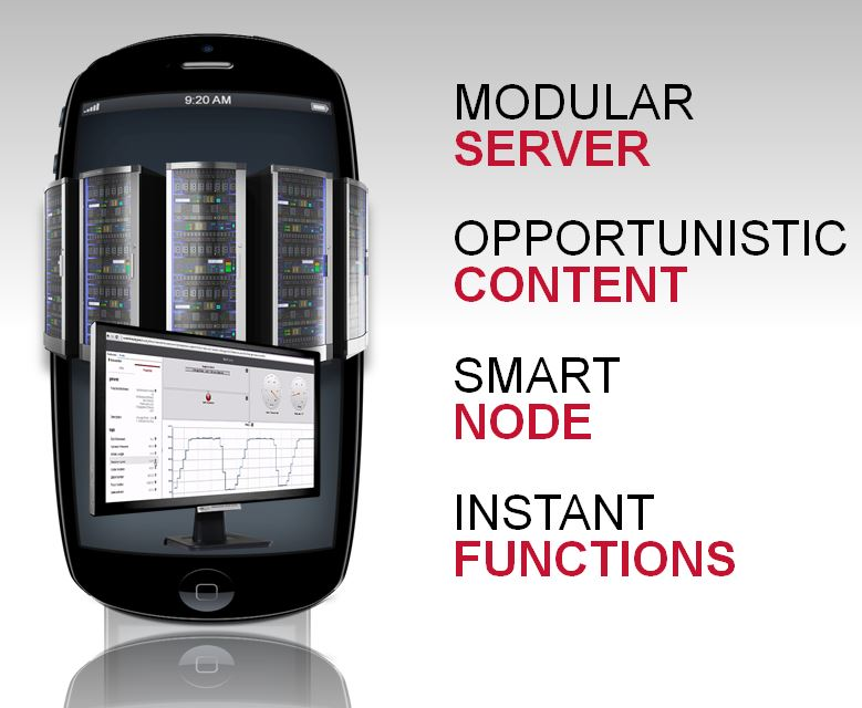 The Mobile Mission of the Connected Enterprise