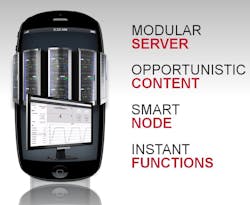 The Mobile Mission of the Connected Enterprise The Mobile Mission of the Connected Enterprise