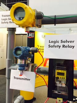 Safety, Alarm and Shutdown Protection for the Plant Safety, Alarm and Shutdown Protection for the Plant