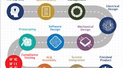 Aw 85941 The Road To Success 230pix Aw 85941 The Road To Success 230pix