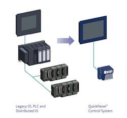 Automation Panel or Stand-Alone PLC? Automation Panel or Stand-Alone PLC?