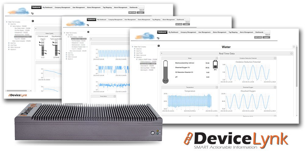Easing Into the Industrial Internet of Things