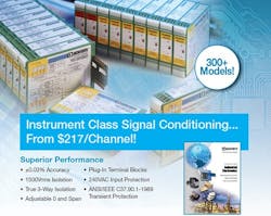 Aw 86771 Dataforth Aw 86771 Dataforth