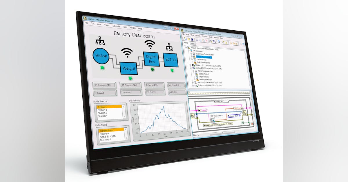 National Instruments: System Design Software Updated | Automation World