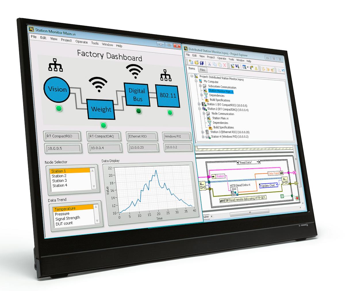 National Instruments: System Design Software Updated | Automation World