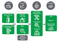 Aw 87882 Ww F4 Aw 87882 Ww F4