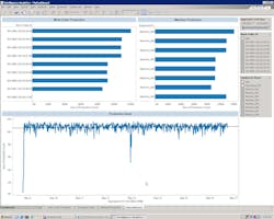 Aw 87940 Ww Intelligence Dashboard Aw 87940 Ww Intelligence Dashboard
