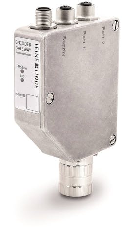 Aw 88065 Leine9 25 Aw 88065 Leine9 25