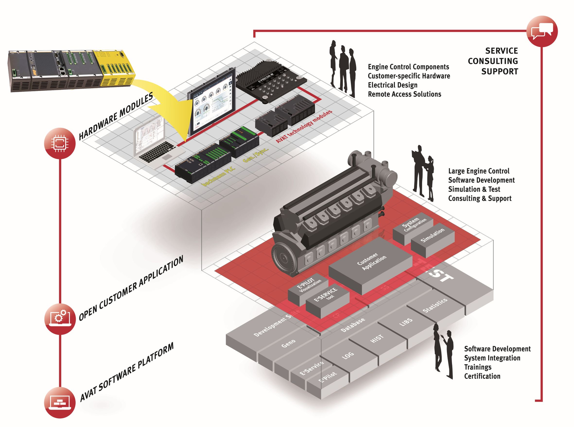 Aw 88558 Picture Pr Csi E2con Illu