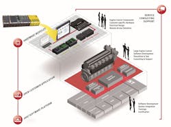 Aw 88558 Picture Pr Csi E2con Illu Aw 88558 Picture Pr Csi E2con Illu