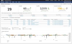 In a Big Data Funk? Consider Splunk In a Big Data Funk? Consider Splunk