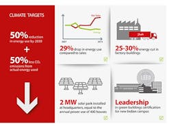 Aw 89417 Danfoss11 9 Aw 89417 Danfoss11 9