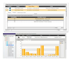 Figure 1: Mitsubishi Electric’s AX Facility Visualization software can detect folks and display probable causes (top). It can al Figure 1: Mitsubishi Electric’s AX Facility Visualization software can detect folks and display probable causes (top). It can al