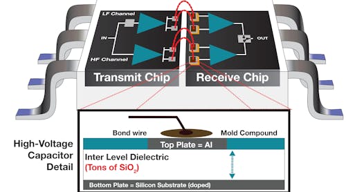 Detailed illustration of chip with high-voltage capacitor detailed. Source: Texas Instruments.