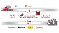 Aw 89955 Connectedenterprise Partners Aw 89955 Connectedenterprise Partners