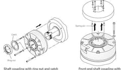 Aw 90083 Fault Exclus Safety Rcn Encoder Aw 90083 Fault Exclus Safety Rcn Encoder